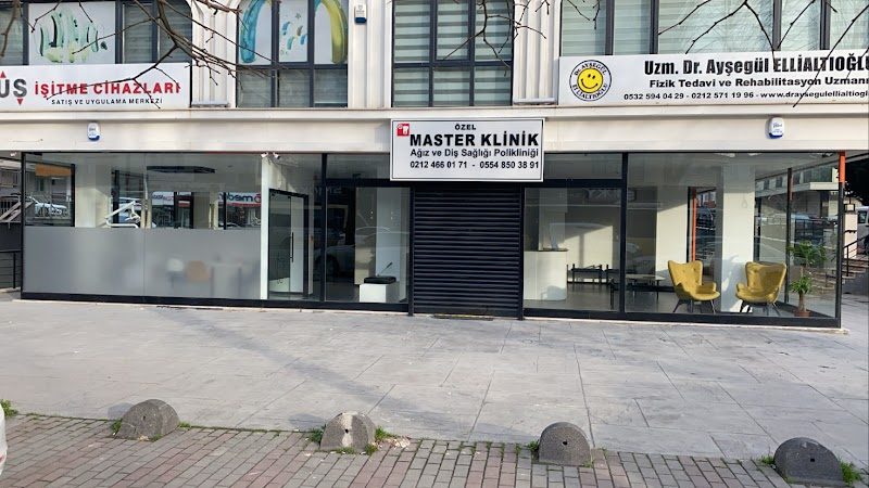 Dt. Çağdaş Laçin - Estetik